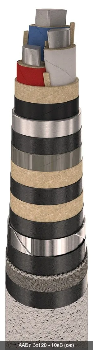 ААБл 3х70 - 10кВ