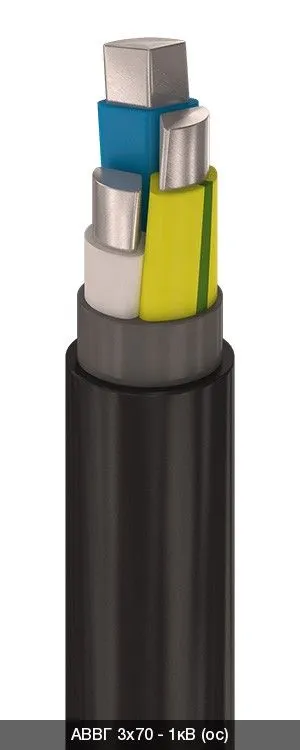 АВВГ 1х500 - 1кВ