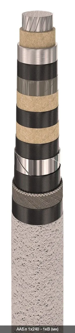 ААБл 1х400+2х1,5 - 1кВ