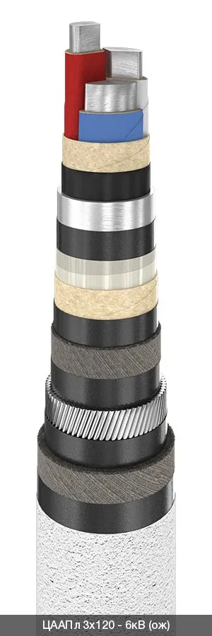 ЦААПл 3х150 - 6кВ