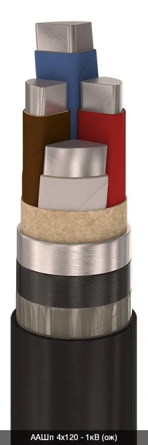 ААШп 3х150 - 1кВ