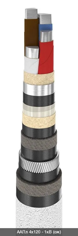 ААПл 4х185 - 1кВ