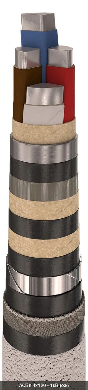 АСБл 1х500 - 1кВ