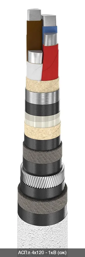 АСПл 1х625 - 1кВ