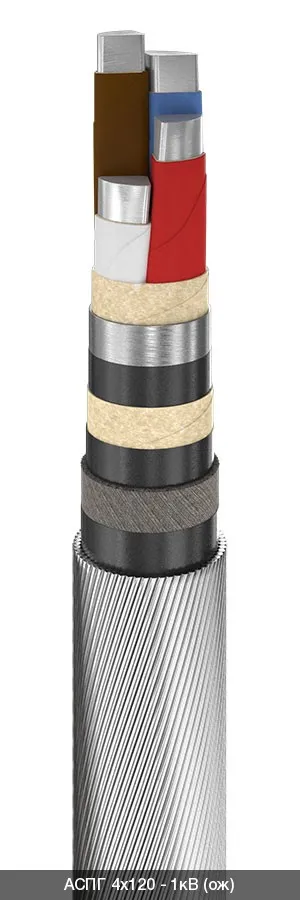 АСПГ 4х150 - 1кВ