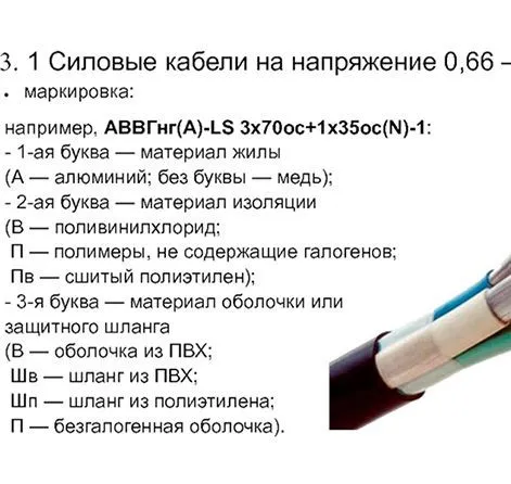 Маркировка электропроводов и кабелей: памятка пользователю