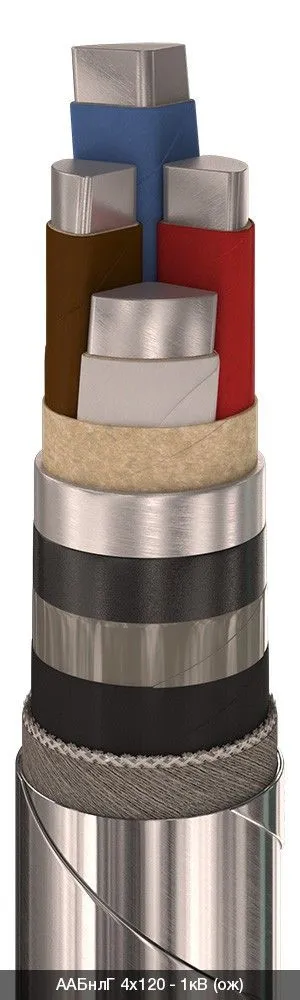 ААБнлГ 3х70+1х35 - 1кВ