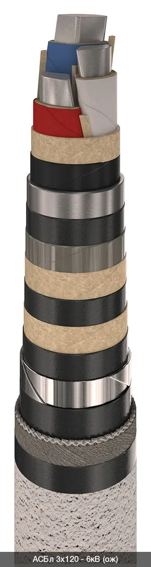 АСБл 3х25 - 6кВ
