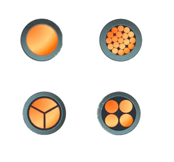 Аббревиатуры для обозначения сечения кабеля "ож", "мн", "ок" или "ос".