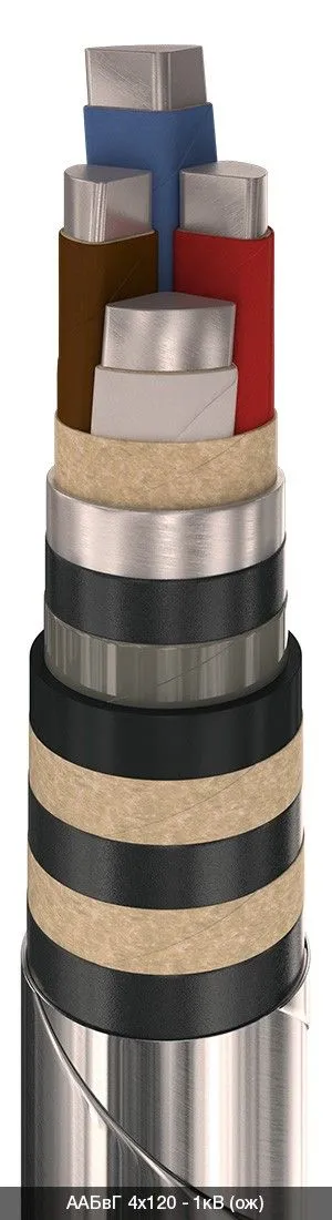 ААБвГ 4х185 - 1кВ