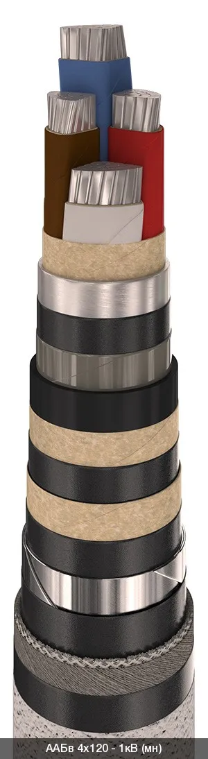 ААБв 4х150 - 1кВ