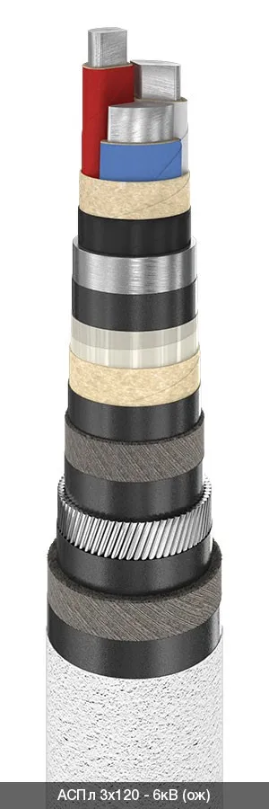 АСПл 3х150 - 6кВ