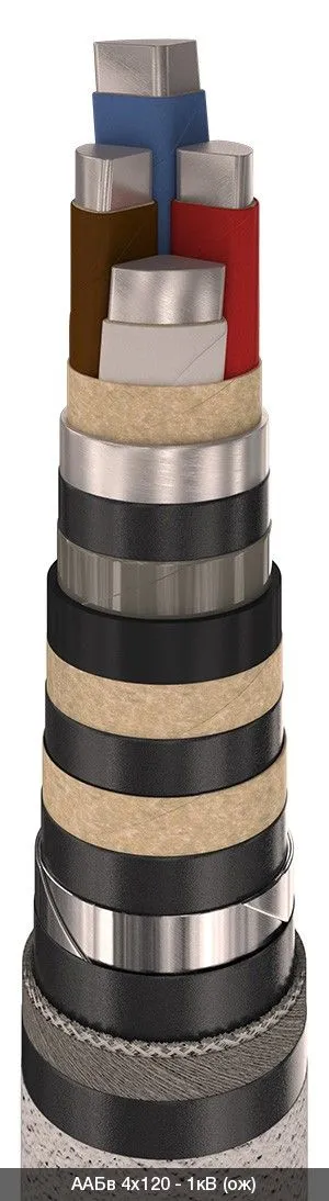 ААБв 3х150 - 1кВ