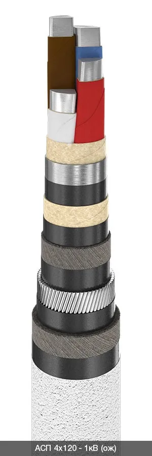 АСП 3х70+1х35 - 1кВ