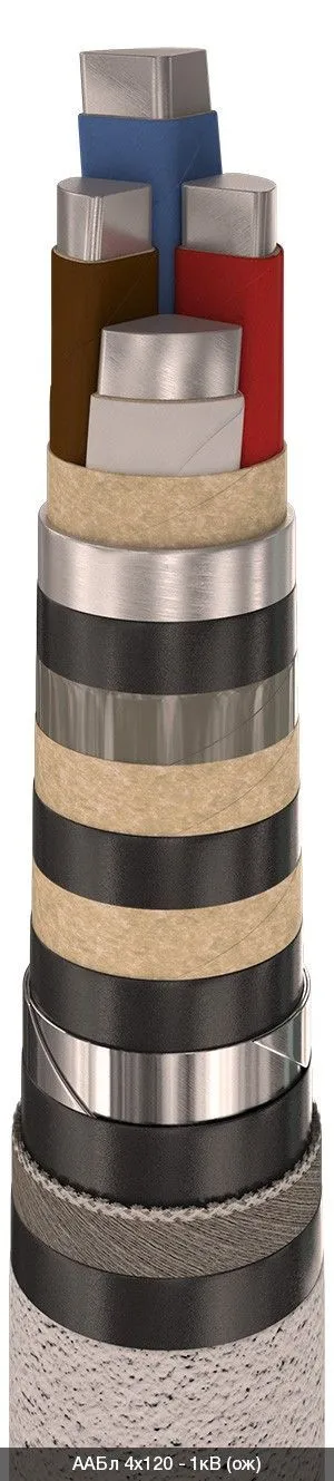 ААБл 1х625 - 1кВ