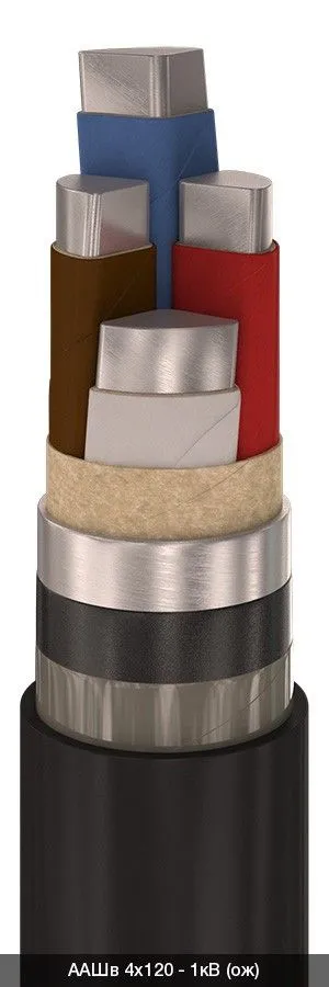 ААШв 4х70 - 1кВ